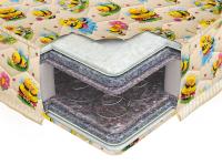 ������ com-for ������ �����