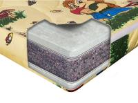 ������ com-for ������������ ������� �����