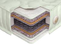 ������ com-for ������ �������