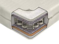 ������ com-for ����� ��������